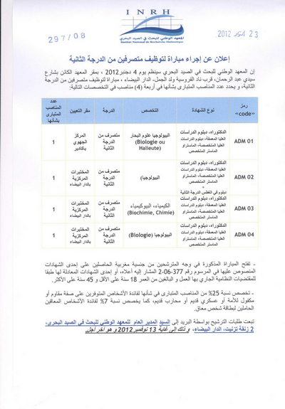 المعهد الوطني للبحث في الصيد البحري