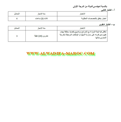 المكتب الجهوي للاستثمار الفلاحي لوارزازات