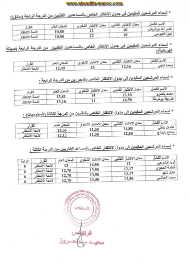 الوظيفة المغرب