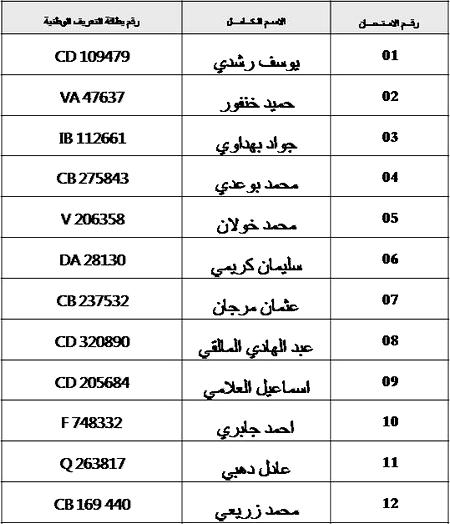 alwadifa-maroc.Com