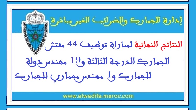 وزارة الاقتصاد والمالية: النتائج النهائية لمباراة توظيف 44 مفتش الجمارك الدرجة الثالثة و19 مهندس دولة للجمارك و1 مهندس معماري للجمارك