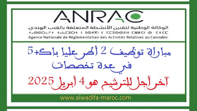الوكالة الوطنية لتقنين الأنشطة المتعلقة بالقنب الهندي: مباراة توظيف 2 أطر عليا باك+5 في عدة تخصصات. آخر أجل للترشيح هو 4 أبريل 2025